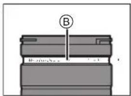 PANASONIC Lumix SR70200 - Commutazione AF/MF - 2