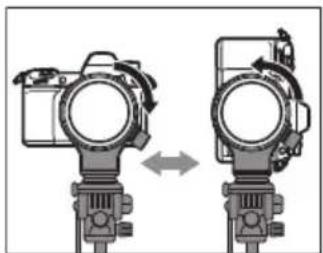 PANASONIC Lumix SR70200 - ■ 改变纵向 /横向 - 1