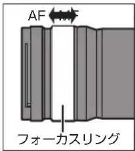 PANASONIC Lumix SR70200 - フォーカスリングを前後にスライドしてAF/MFを切り換える（フォーカスクラッチ機構） - 1