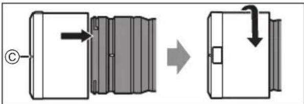 PANASONIC Lumix SR70200 - Aufsetzen des Objektivs - 4