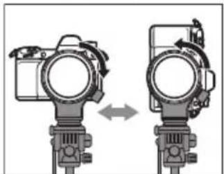 PANASONIC Lumix SR70200 - Commutation AF/MF (MPA/MPM) - 1