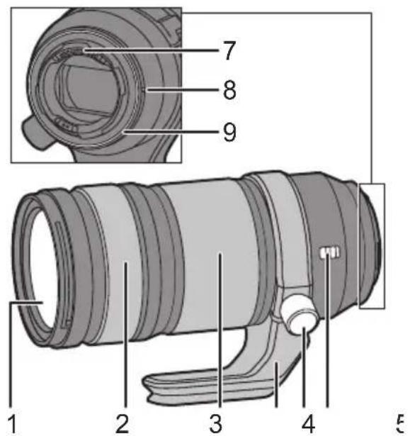 PANASONIC Lumix SR70200 - Bezeichnungen und Funktionen der einzelnen Kamerateile - 1