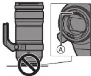 PANASONIC Lumix SR70200 - ■ Custodia dell'obiettivo - 1