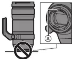 PANASONIC Lumix SR70200 - ■ Уход за объективом - 1