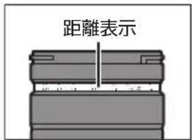 PANASONIC Lumix SR70200 - フォーカスリングを前後にスライドしてAF/MFを切り換える（フォーカスクラッチ機構） - 2