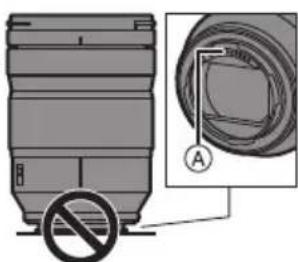 PANASONIC Lumix SR24105 - ■镜头保养 - 1