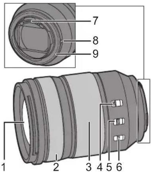 PANASONIC Lumix SR24105 - 元件的名稱及功能 - 1