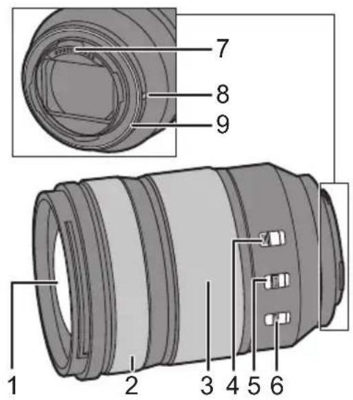 PANASONIC Lumix SR24105 - Bezeichnungen und Funktionen der einzelnen Kamerateile - 1
