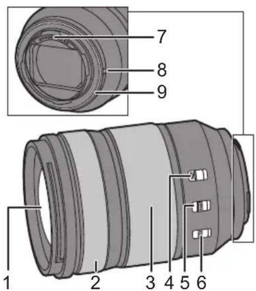 PANASONIC Lumix SR24105 - 元件的名称及功能 - 1