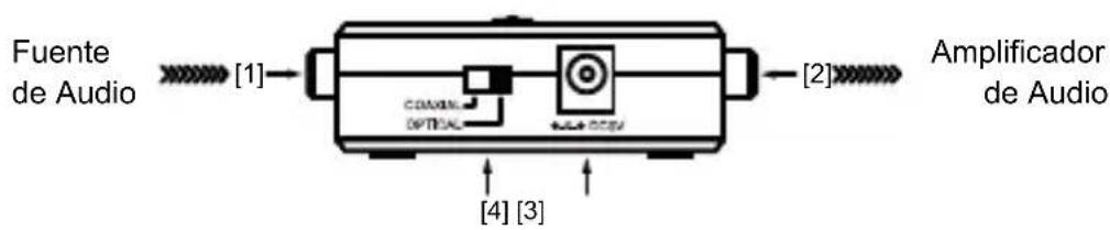 VOGELS SAVA 1031 - Atención: - 1