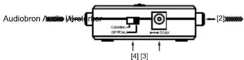 VOGELS SAVA 1031 - Let op: - 1