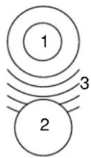 NEFF SH61HMC - Kombinations-Kochzone - 1
