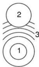 NEFF VSPYR811MC - Combinatiekookzone - 1