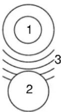 NEFF PYRSH61HMC - Kombinations-Kochzone - 1