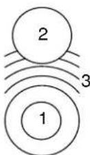 NEFF PYRSH811MC - Combinatiekookzone - 1