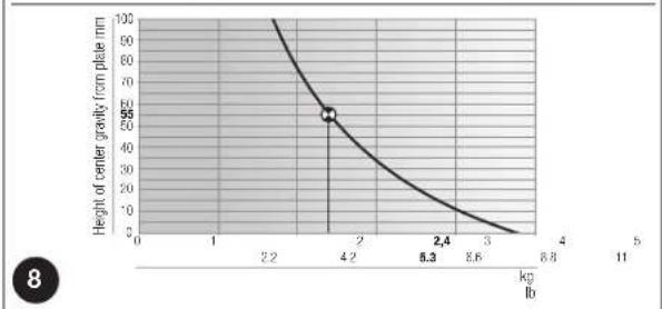 MANFROTTO MVK500190XV - Manfrotto Imagine More - 20