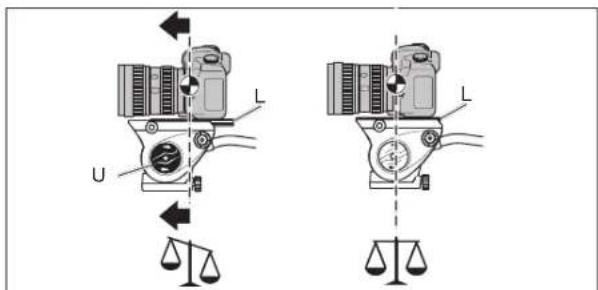 MANFROTTO MVK500190XV - Manfrotto Imagine More - 18