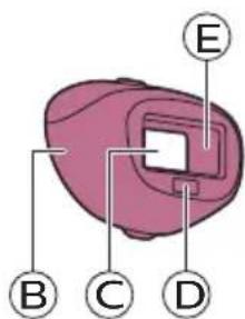 PHILIPS Lumea Advanced SC1998 - et rangement - 1