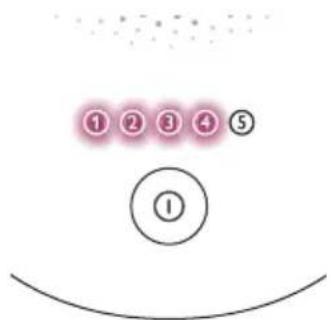 PHILIPS Lumea Advanced SC1998 - Selecting the light intensity - 1