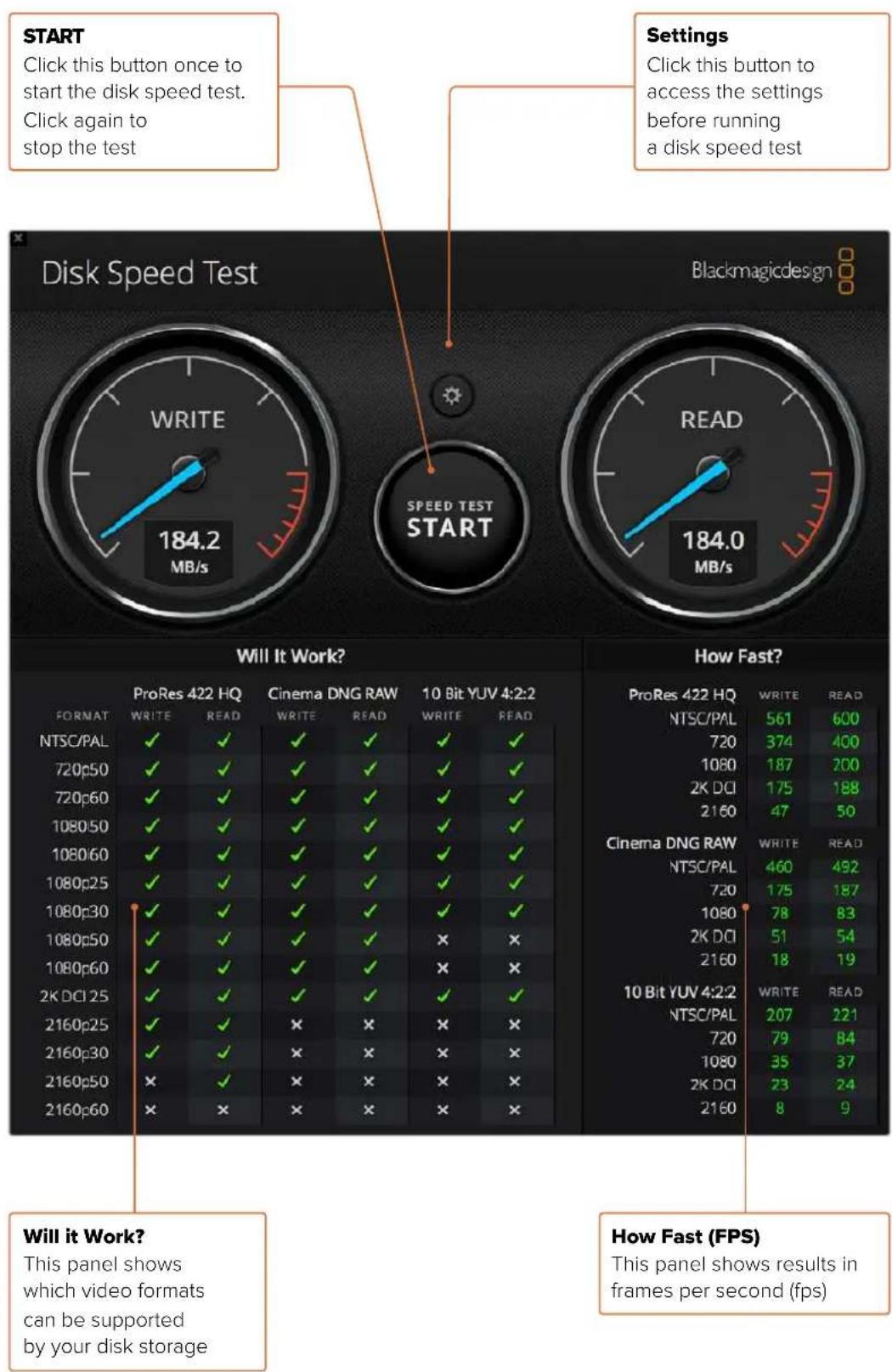 Blackmagic Design DeckLink 8K Pro - How Fast? (FPS) - 1