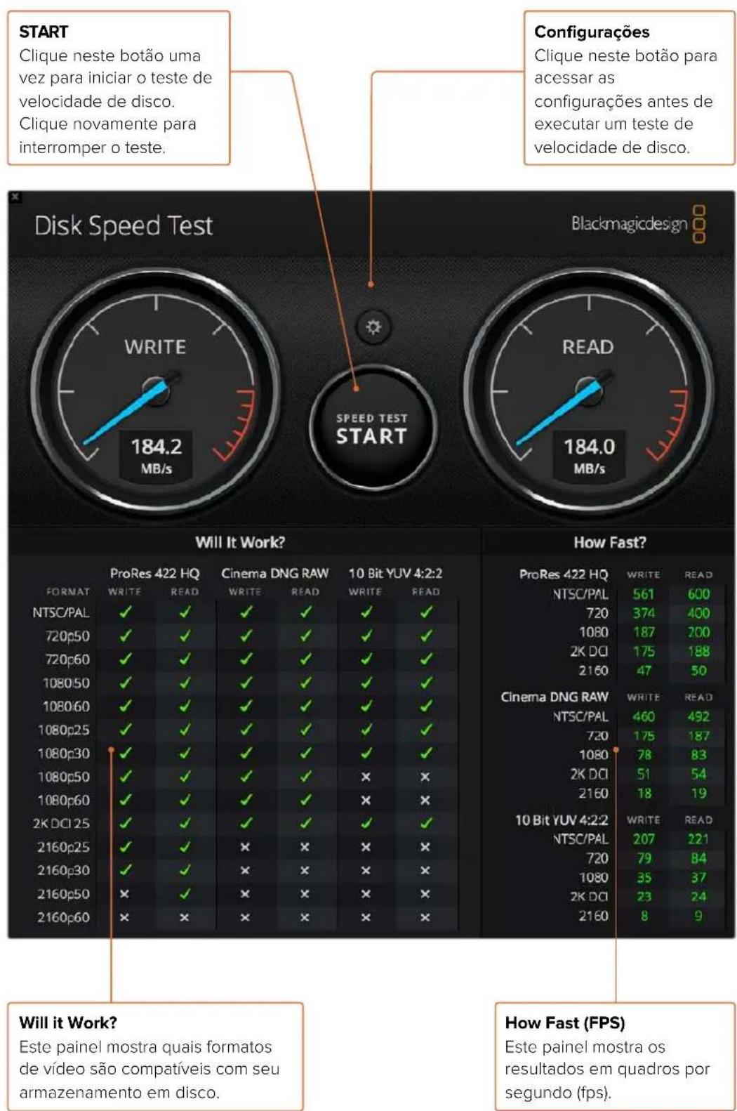 Blackmagic Design DeckLink 8K Pro - How Fast? (FPS) - 1