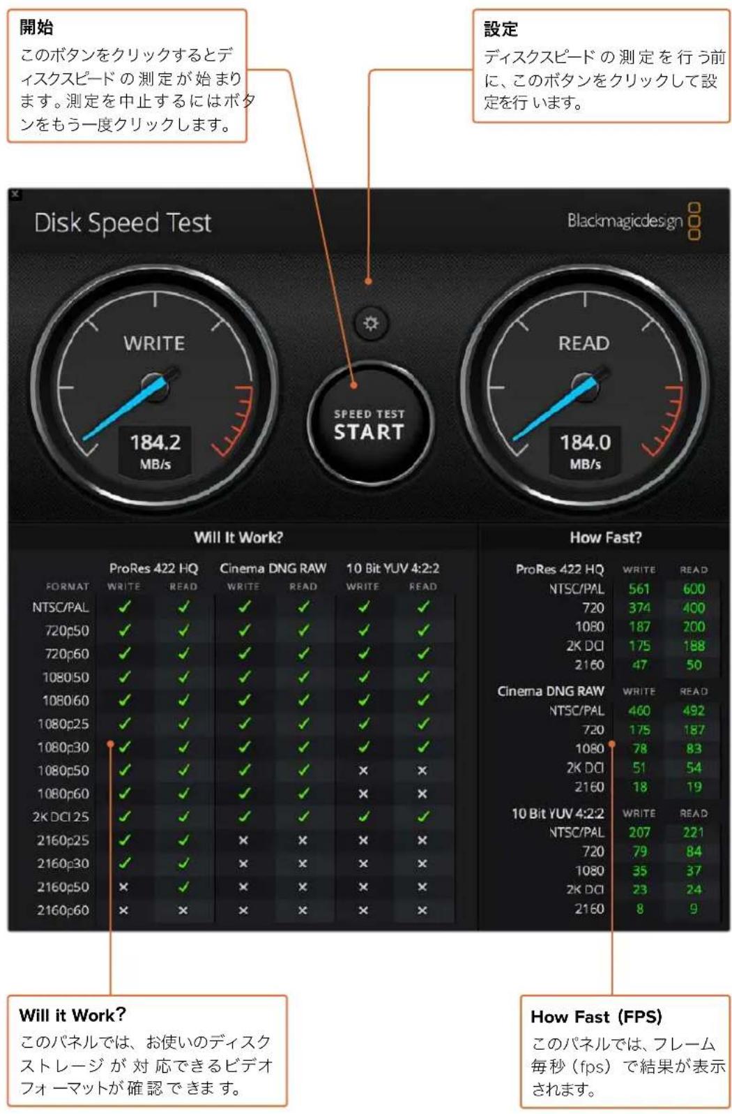 Blackmagic Design DeckLink 8K Pro - How Fast? - 1