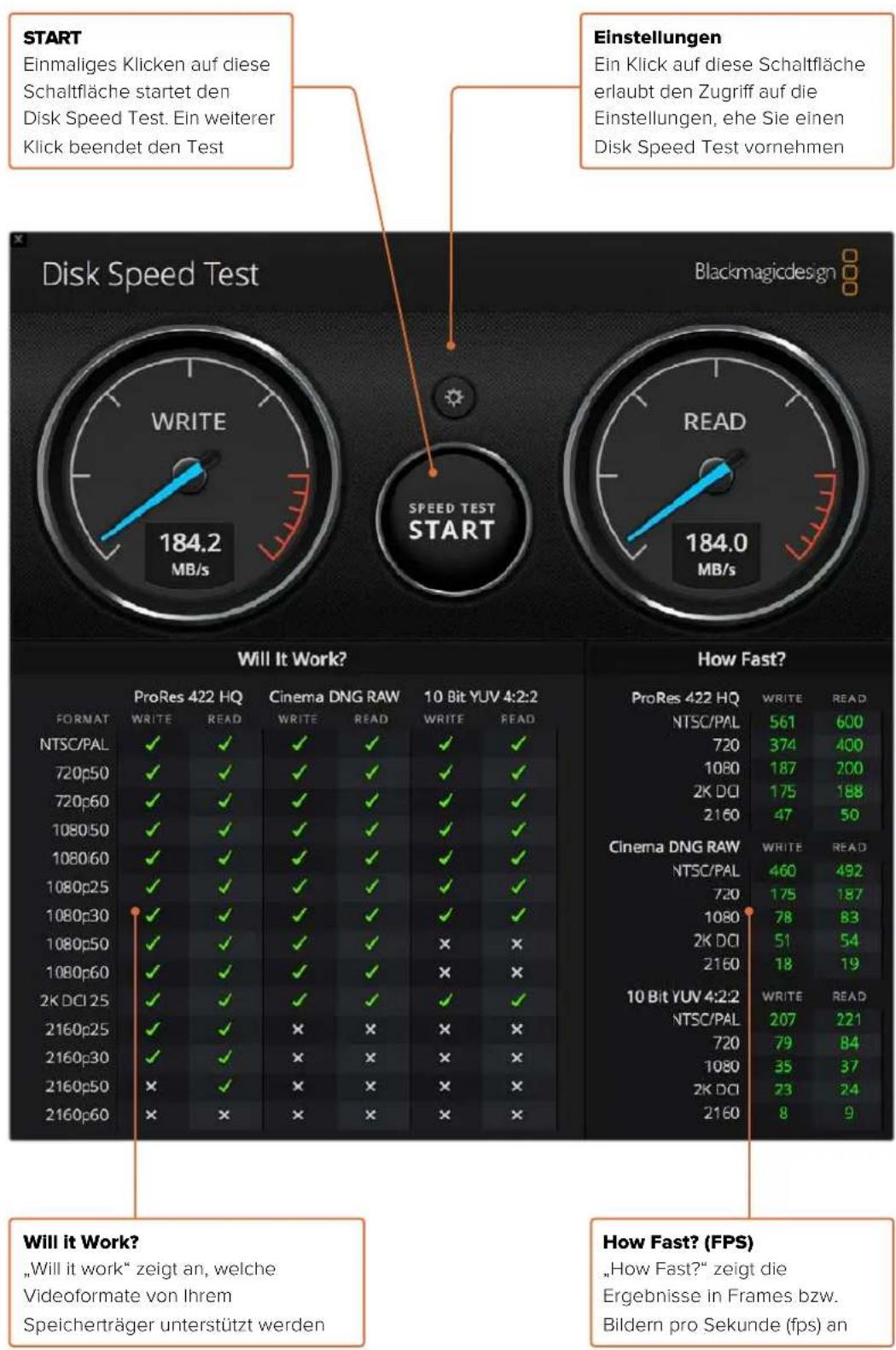 Blackmagic Design DeckLink 8K Pro - How Fast? (FPS) - 1