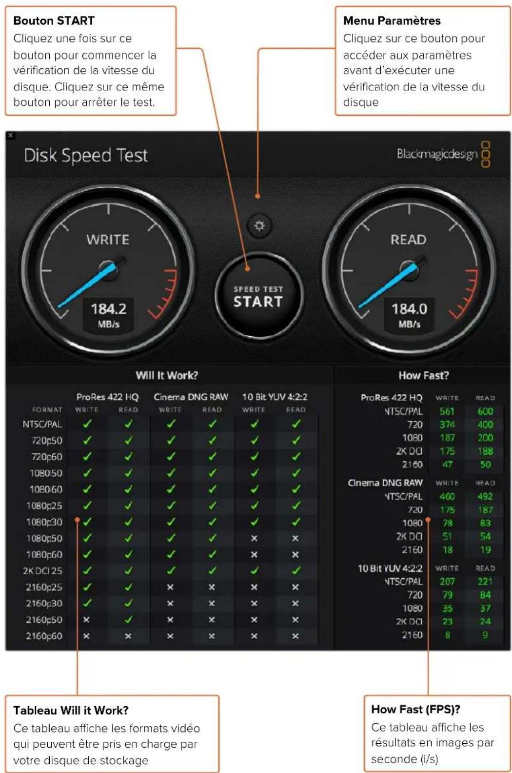 Blackmagic Design DeckLink 8K Pro - How Fast? (FPS) - 1