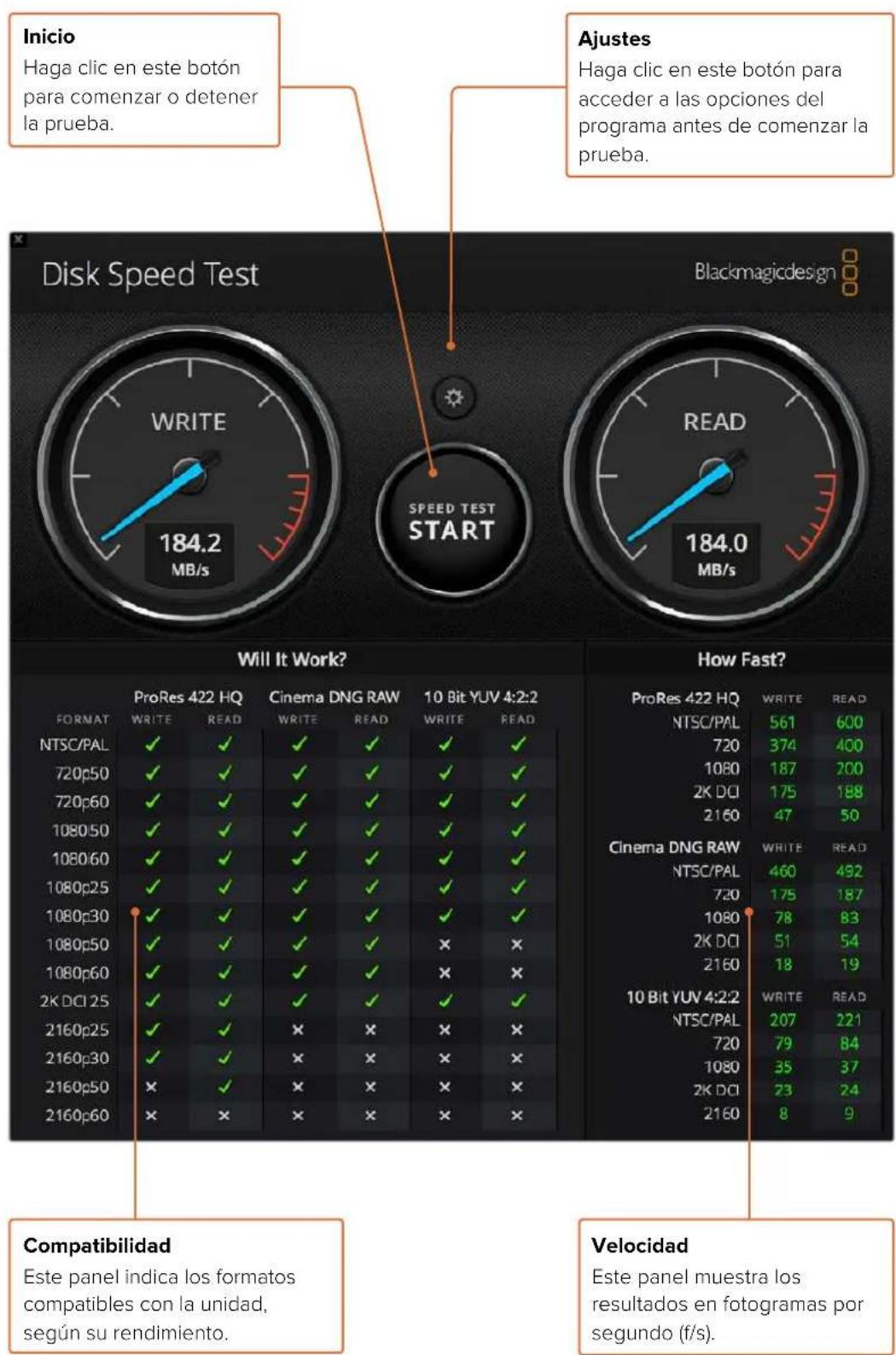 Blackmagic Design DeckLink 8K Pro - Velocidad (f/s) - 1