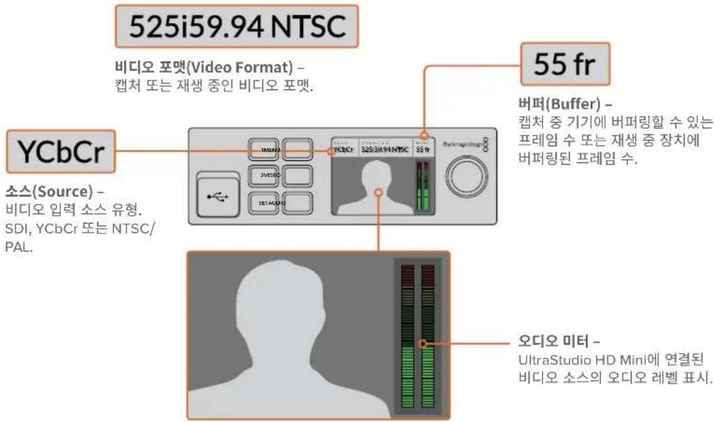 Blackmagic Design DeckLink 8K Pro - LCD DiStePLeRieI - 1
