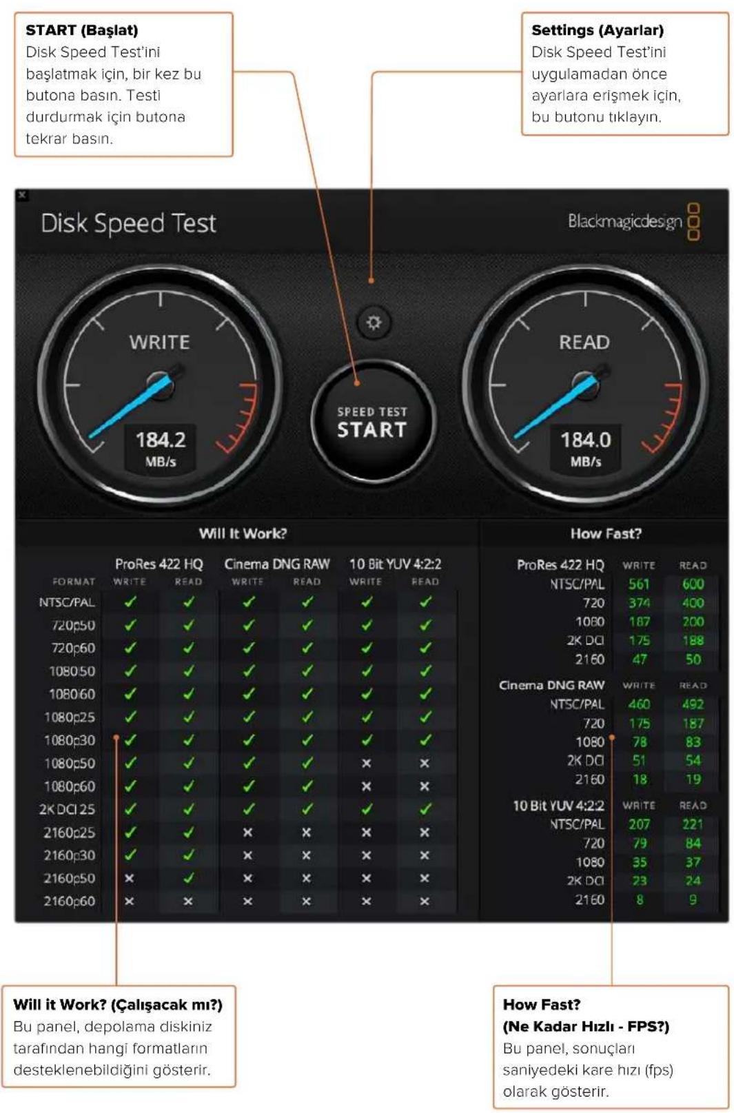 Blackmagic Design DeckLink 8K Pro - How Fast? (Ne kadar hizli) (FPS) - 1