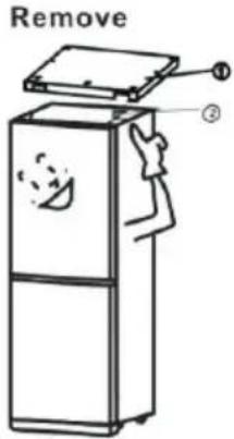 Everglades EVUD425 - De lamp vervangen - 2