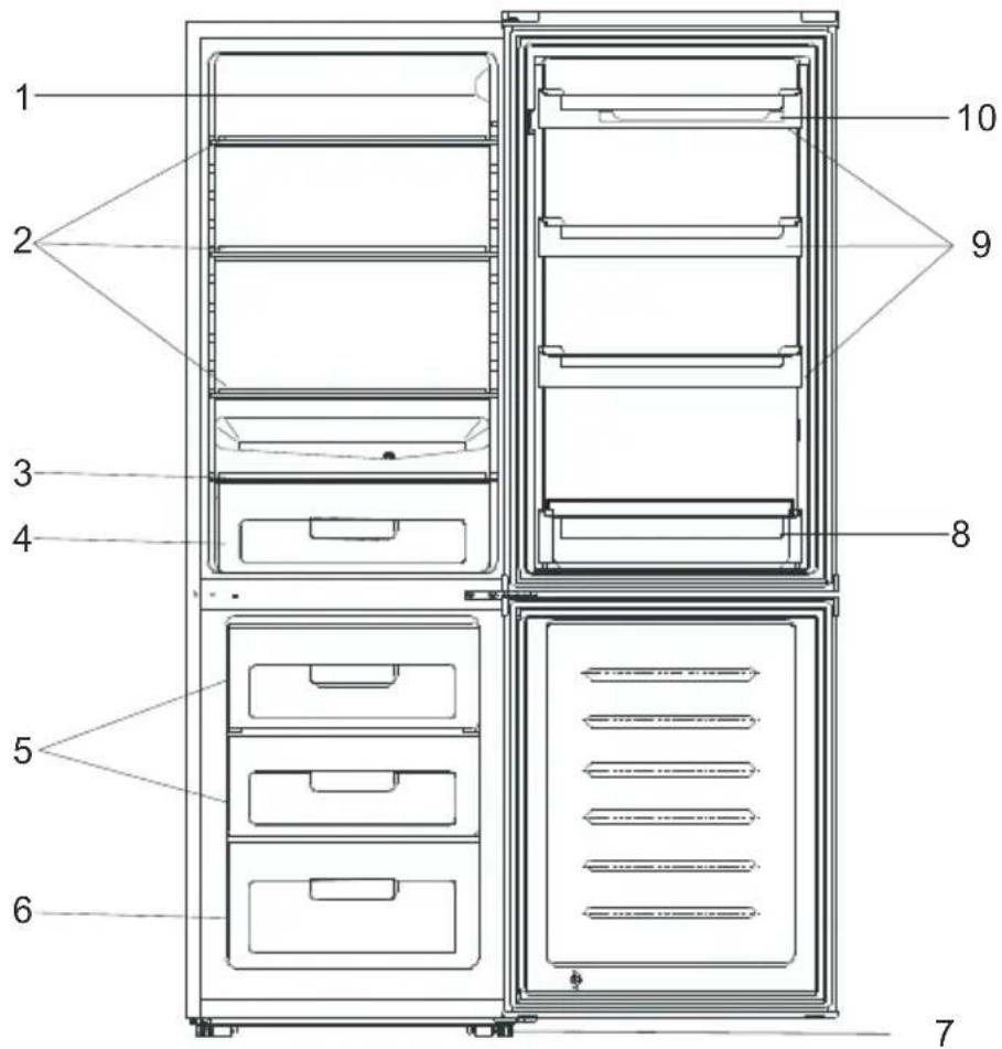 Everglades EVUD425 - STRUCTUUR ILLUSTRATIE - 1