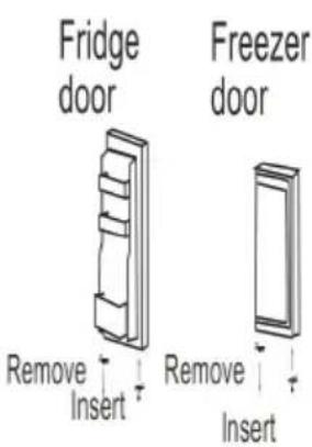 Everglades EVUD425 - De lamp vervangen - 6