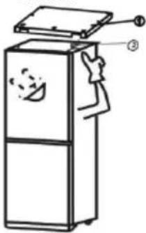 Everglades EVUD425 - Remplacement des ampoules - 2