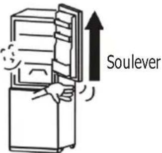 Everglades EVUD425 - Remplacement des ampoules - 3