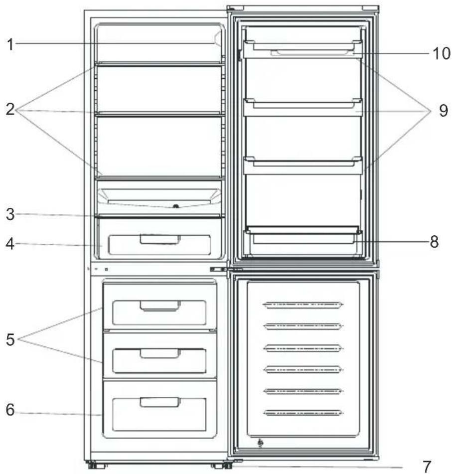 Everglades EVUD425 - SCHEMATISCHE DARSTELLUNG - 1