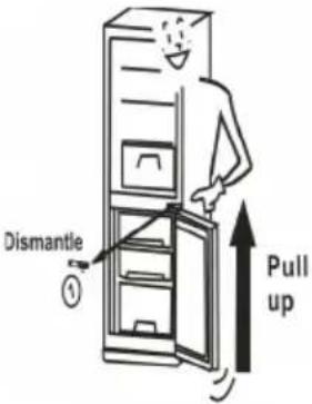 Everglades EVUD425 - De lamp vervangen - 4
