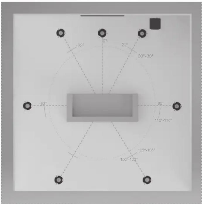MONITOR AUDIO C165 - ou 7 Channel System Atmos - 1