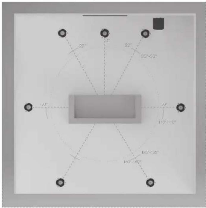 MONITOR AUDIO C165 - Garantie - 8