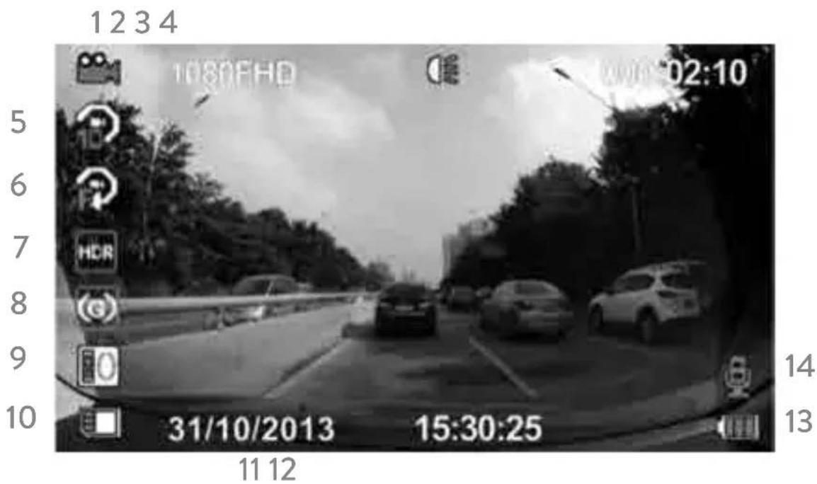 MIDLAND Street Guardian GPS Plus - Instructions des opérations video/photo - 1