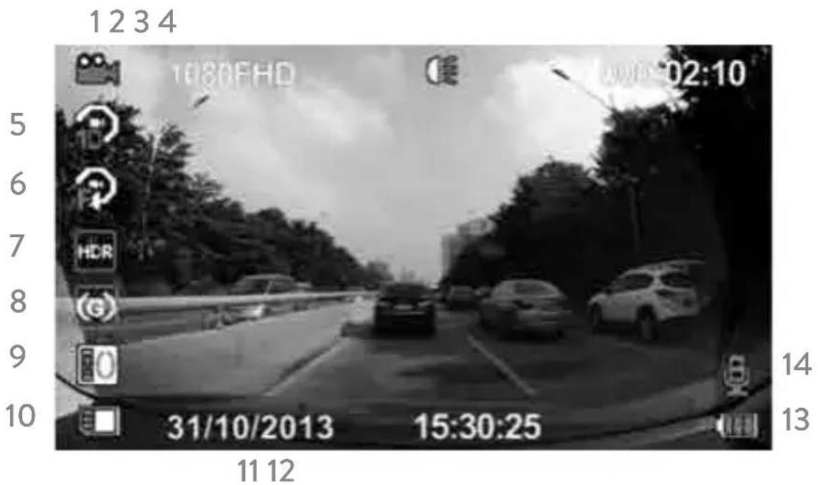 MIDLAND Street Guardian GPS Plus - Istruzioni sul funzionamento di base di foto/video/playback (Riproduzione) - 1