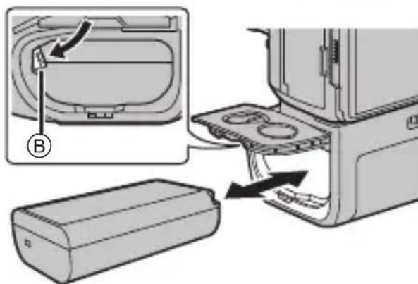 PANASONIC Lumix DMWBGS1 - Inserting/Removing the Battery - 2