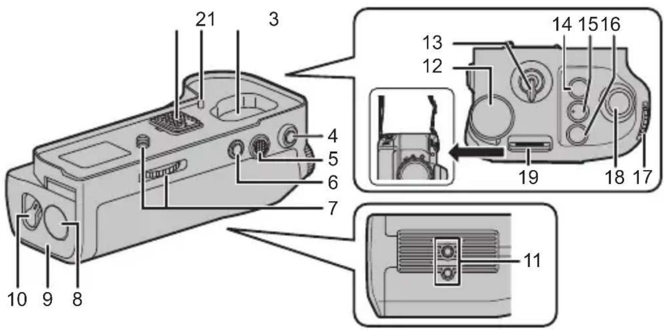 PANASONIC Lumix DMWBGS1 - Names of the components - 1