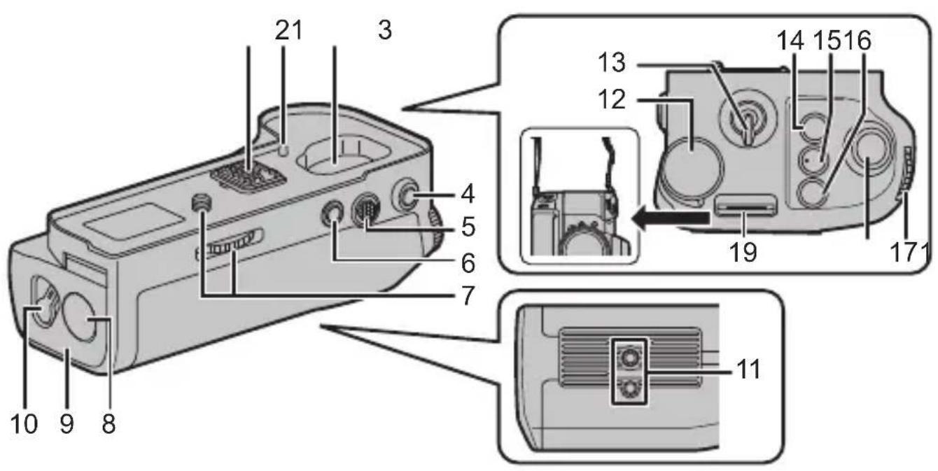 PANASONIC Lumix DMWBGS1 - Nombres de componentes - 1