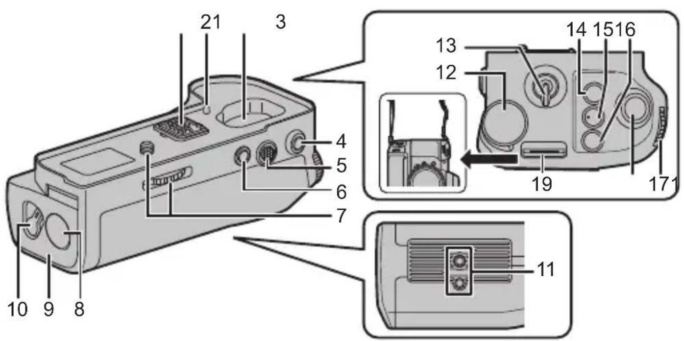PANASONIC Lumix DMWBGS1 - Noms des composants - 1