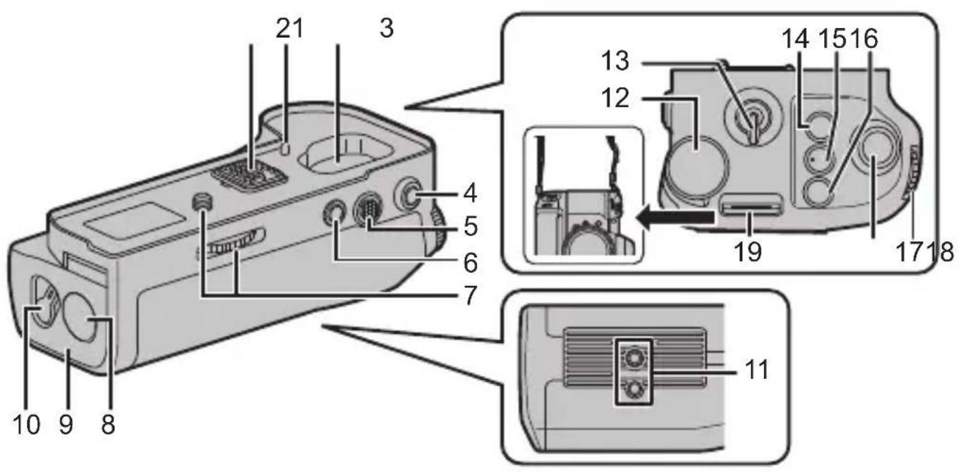 PANASONIC Lumix DMWBGS1 - Ppniladn, 0o nocTaauTbC8 B KOMnJIeKTI - 2