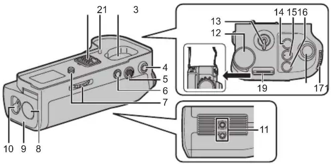 PANASONIC Lumix DMWBGS1 - Ha3BaHncaCTaBhbIX YacTei - 1