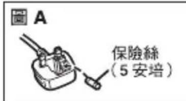 PANASONIC Lumix DMWBCT14 - ■ 更換保險絲的方法 - 3