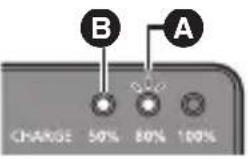 PANASONIC Lumix DMWBCT14 - Charge de la batterie - 4